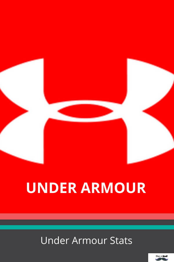 Does Under Armour Shrink